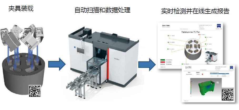 万宁万宁蔡司万宁工业CT